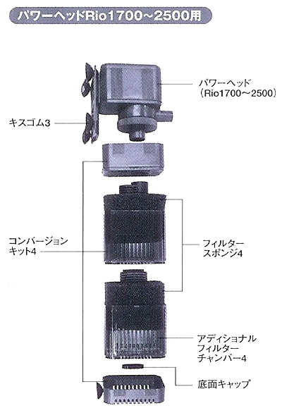 パワーヘッドリオ1700∼2500用