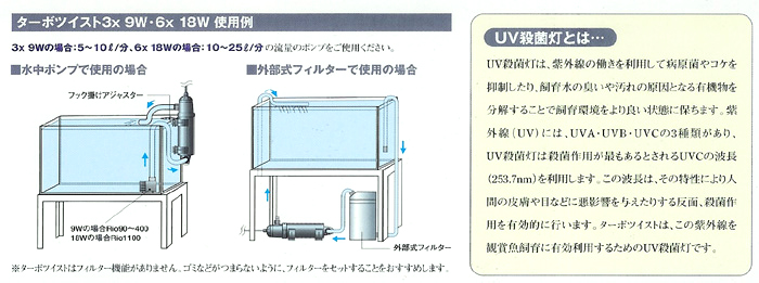 殺菌灯 ターボツイスト3x 9W・6x 18W 使用例