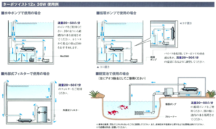 殺菌灯 ターボツイスト12x 36W 使用例