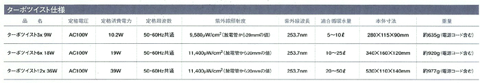 殺菌灯 ターボツイスト 仕様