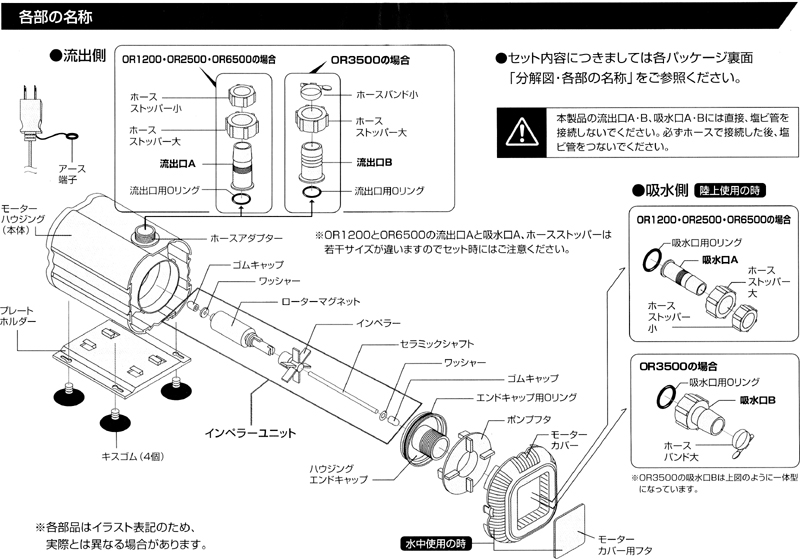 オーシャンランナーパーツ