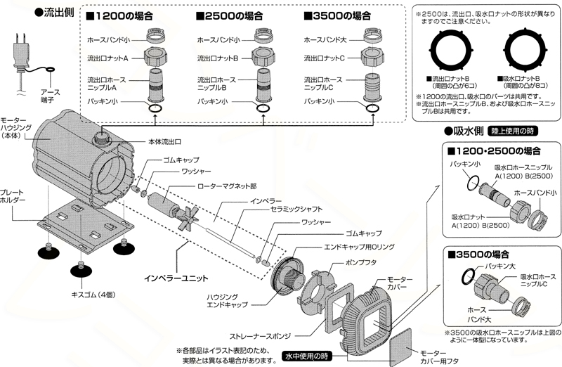 オーシャンランナープロ部品図