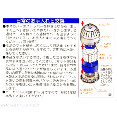 ろかドームS専用 P-CUT 日常のお手入れと交換