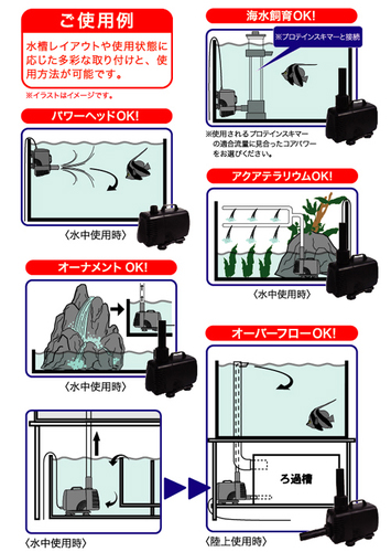 コアパワー設置例