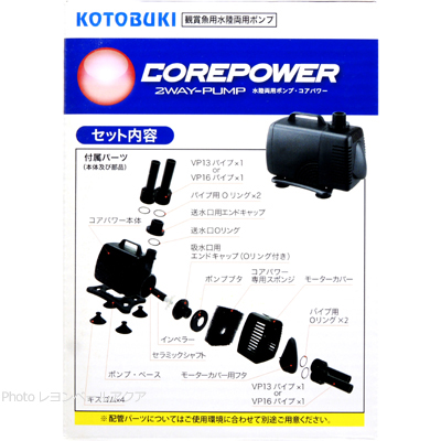 コアパワー220のセット内容