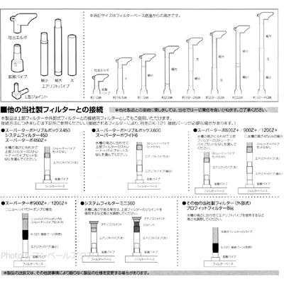 コトブキ ボトムボックスの接続例