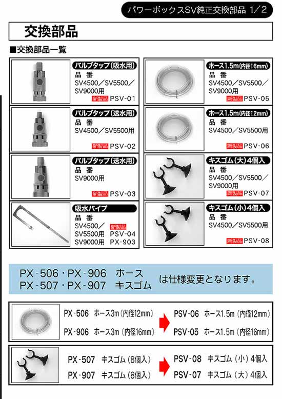 パワーボックスSV純正交換部品 1/2