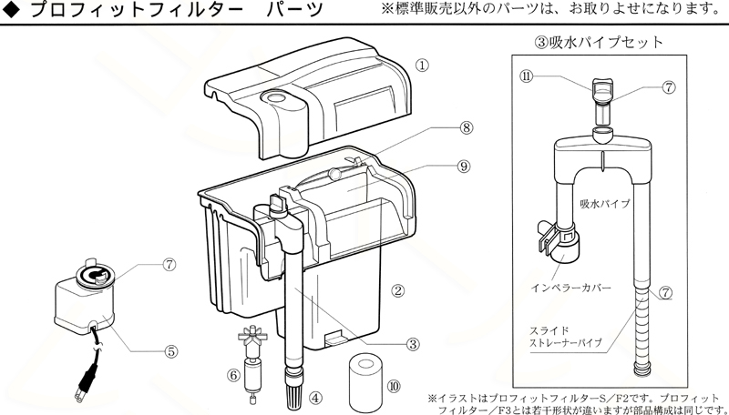 プロフィットフィルター/F3パーツ