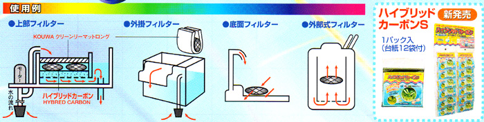 ハイブリッドカーボン 使用例