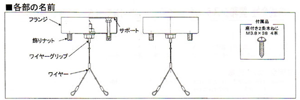 天井吊下げ金具 KS-FXW2の各部の名前