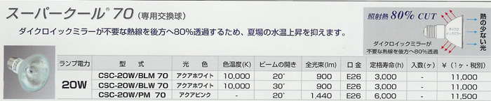 スーパークール70はダイクロイックミラーが不要な熱線を後方へ80%透過する。