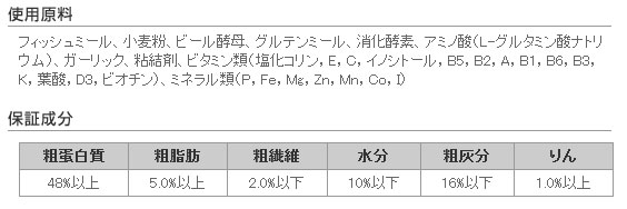 川魚のエサ 成分表