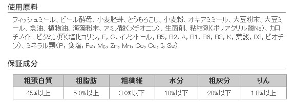 成分表