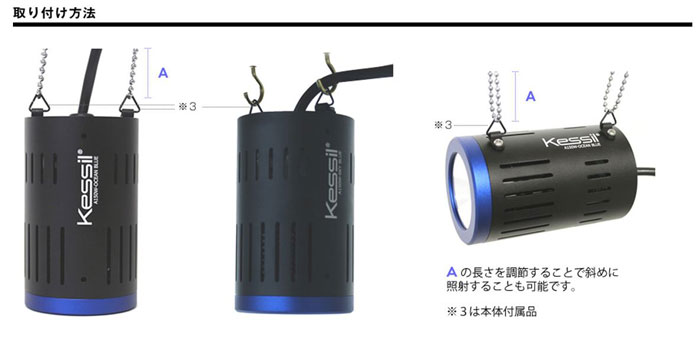 A160 取り付け方法