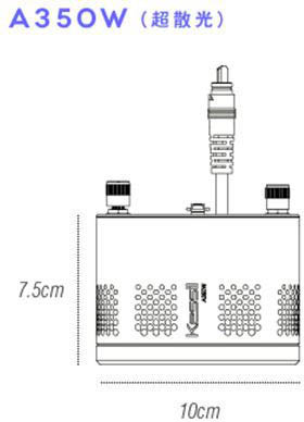 A350W 超散光