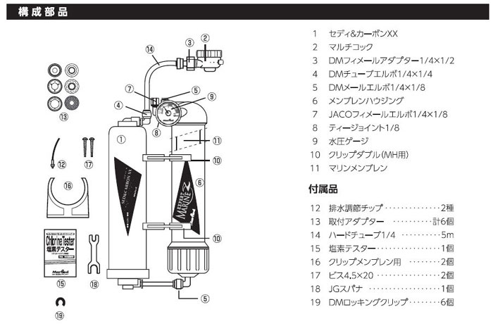 エキスパートマリンZ 構成部品