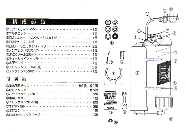 エキスパートマリン75 図解