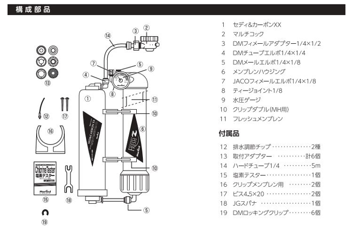 エキスパートフレッシュZ 構成部品