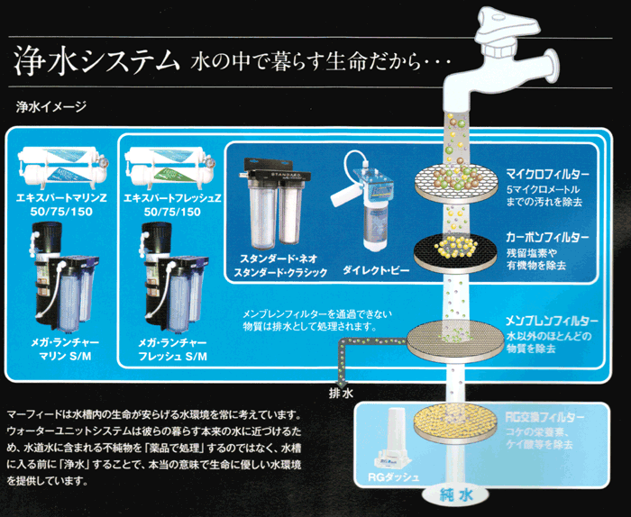 浄水イメージ