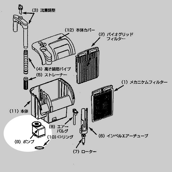 パワーユニットポンプ ML-1000用 50Hz図