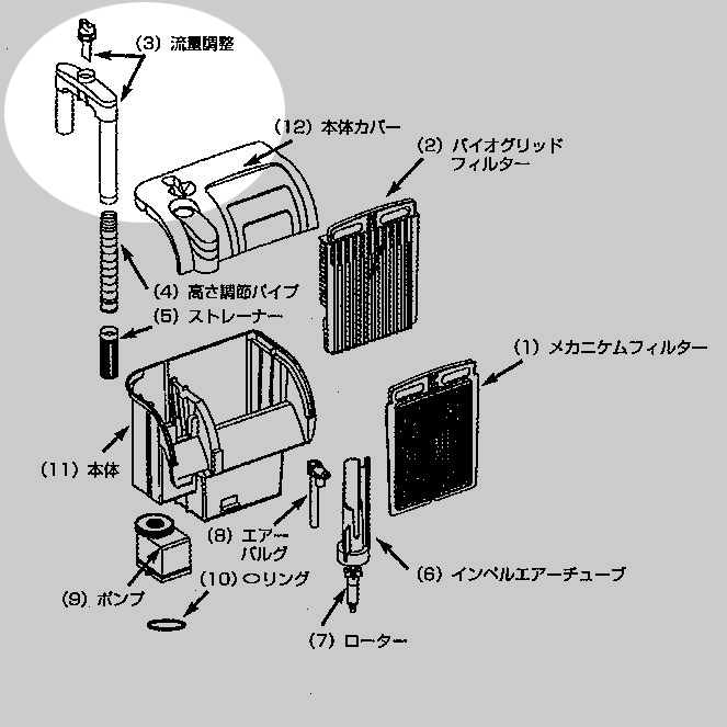 流量調整パイプ ML-1000用図