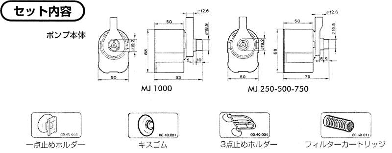 マキシジェットMJシリーズのセット内容と交換パーツ