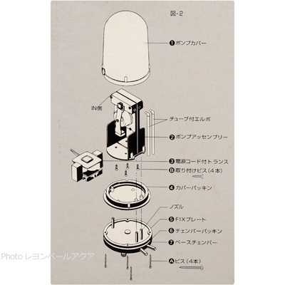 シータ6000用ユニットパーツ 50Hz 分解図