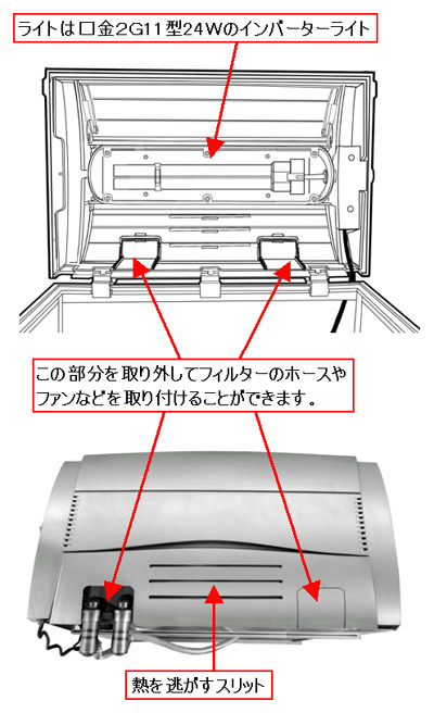 上部カバー背面の詳細