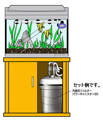 アクアメイト 60PC 水槽セットイメージ