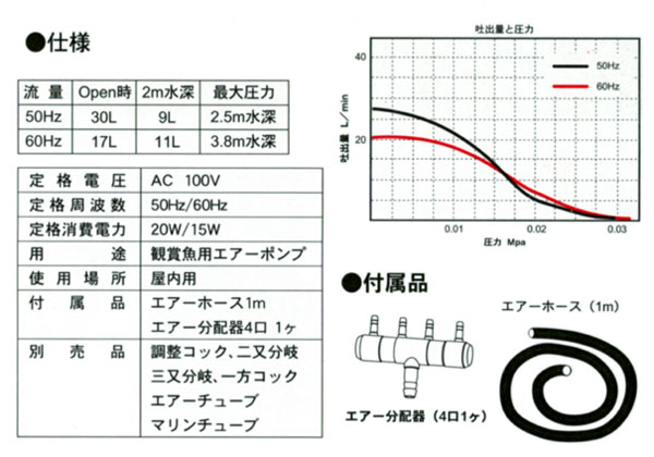 ソリ タイプ2