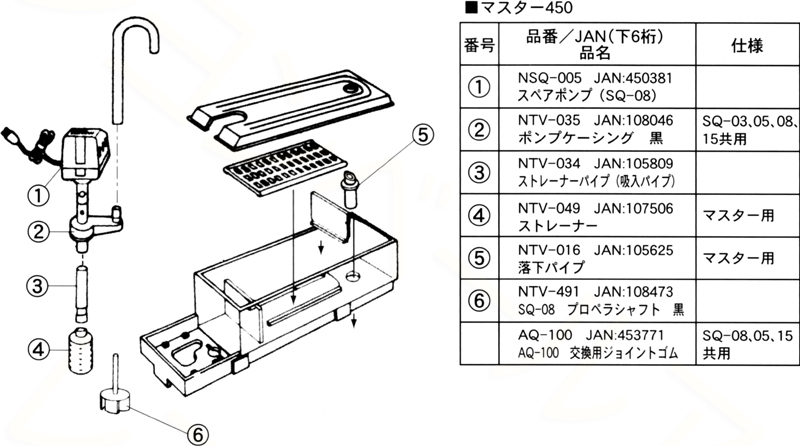 ニッソー マスター450パーツ