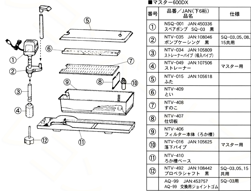 ニッソー マスター600パーツ