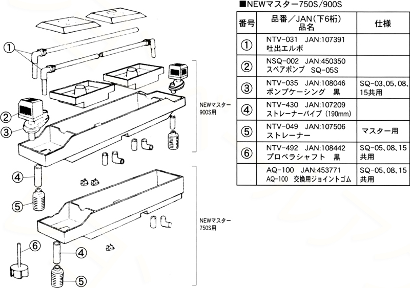 ニッソー NEWマスター750S/900Sパーツ