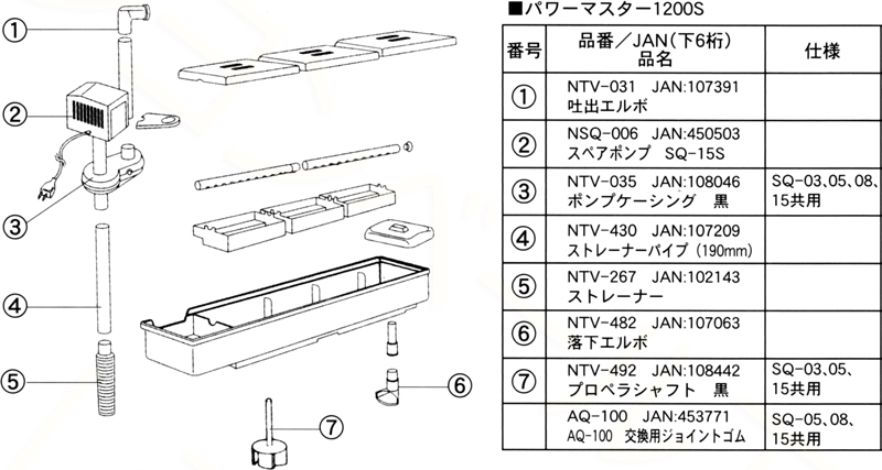 ニッソーパワーマスター1200S