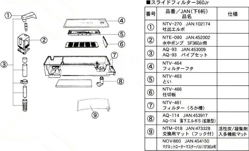 ニッソー スライドフィルター360Jrパーツ