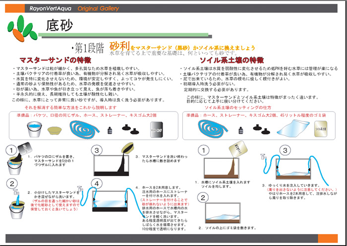 マスターサンド