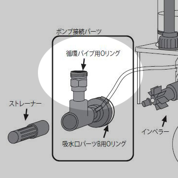 CA-2eco用 循環パイプ Oリングの分解図