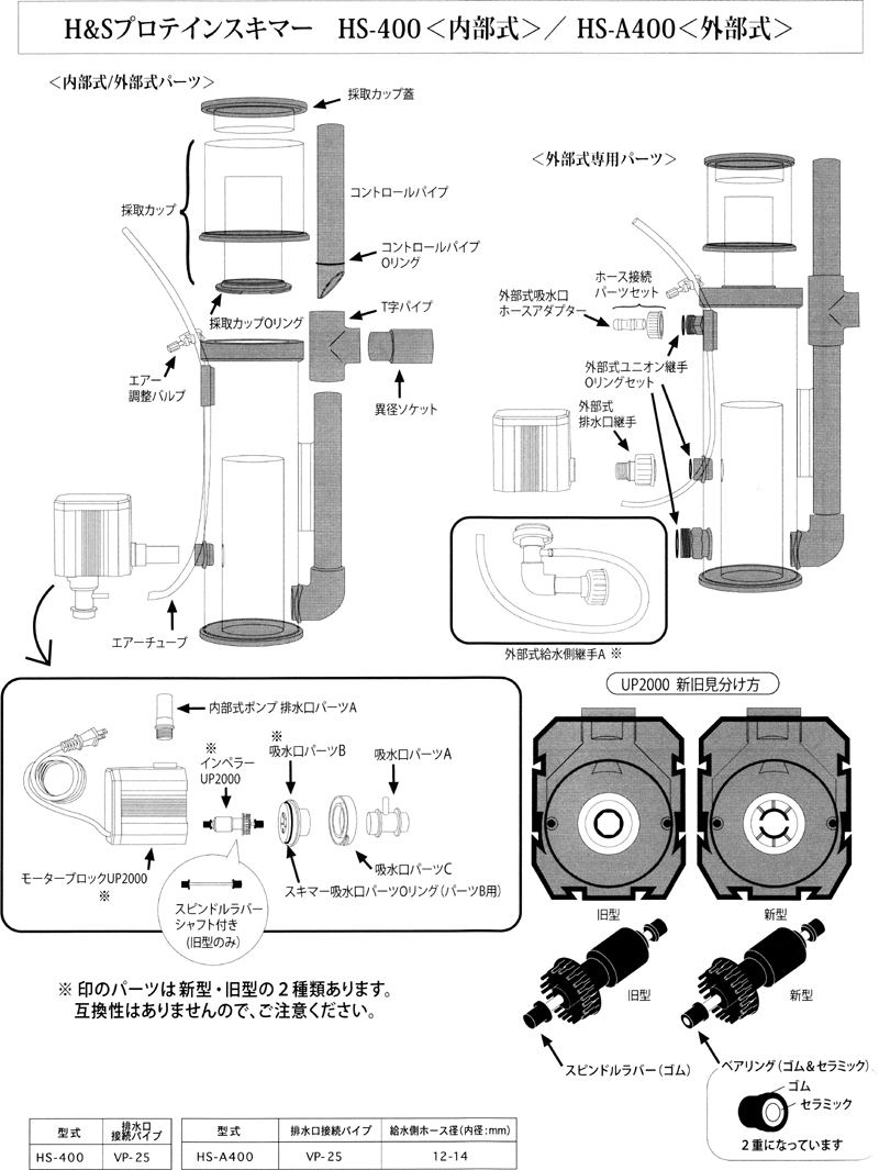 HS-400 パーツリスト