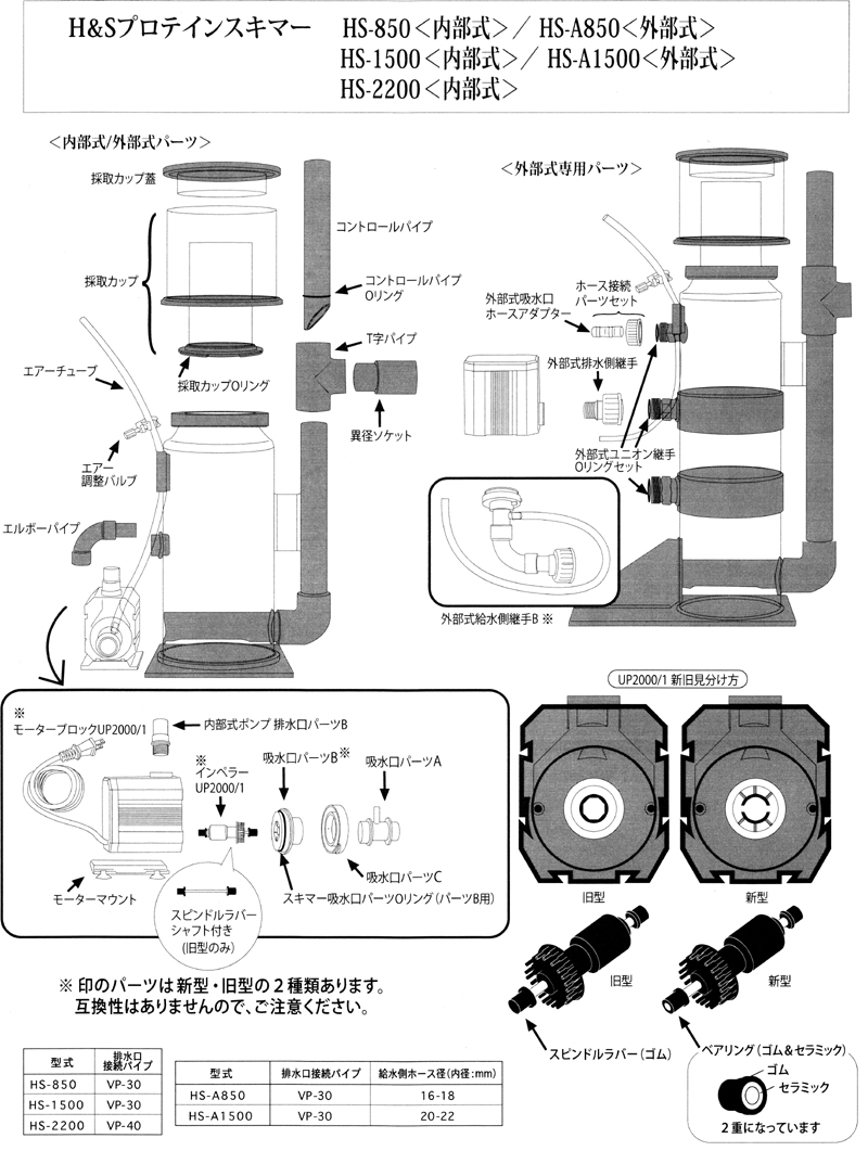 HS-2200 パーツリスト