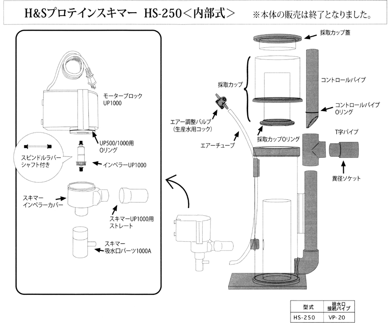 H&S プロテインスキマーHS-250 パーツリスト