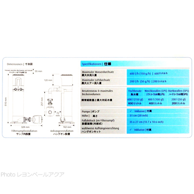 ベルリンX2 ベンチュリーの仕様