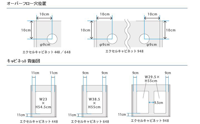 エクセルキャビネットのサイズ