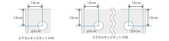 オーバーフロー穴位置