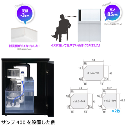 オルカの特徴とガラス蓋のサイズ