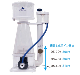 適正水位ライン