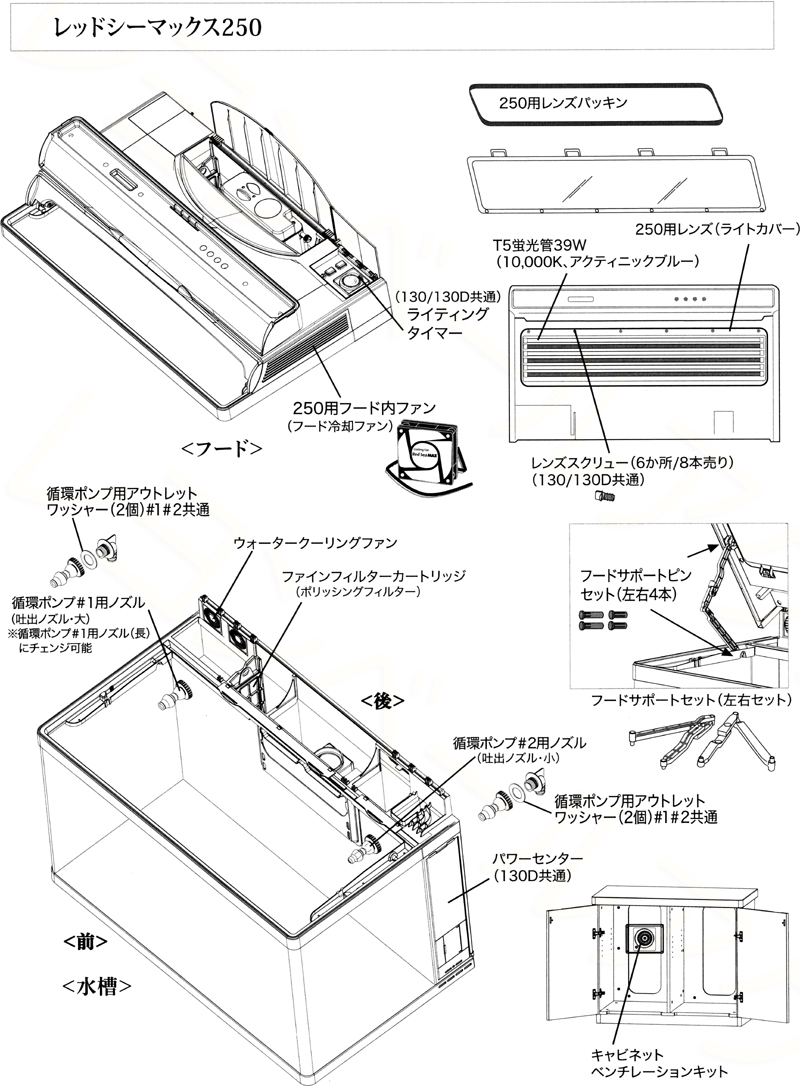 レッドシー マックス250D交換パーツ