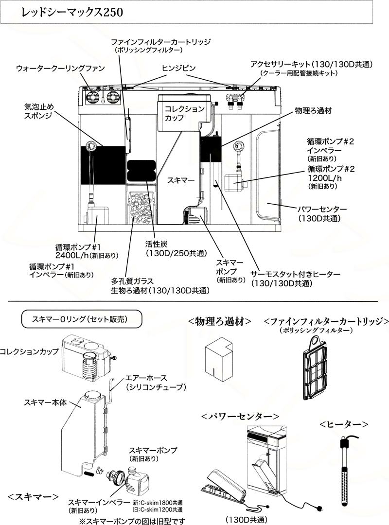 MAX250D用交換パーツ スキマー