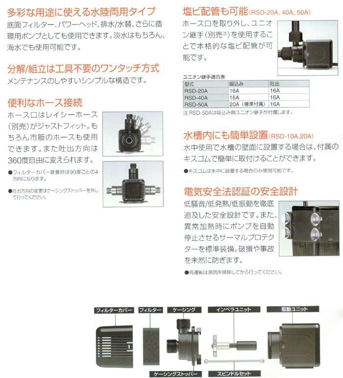 水陸両用ポンプ RSDシリーズ