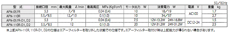 エアーポンプ APNシリーズ 製品仕様