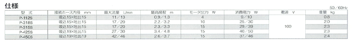 たて型ポンプ Pシリーズの仕様